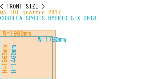 #Q5 TDI quattro 2017- + COROLLA SPORTS HYBRID G-X 2018-